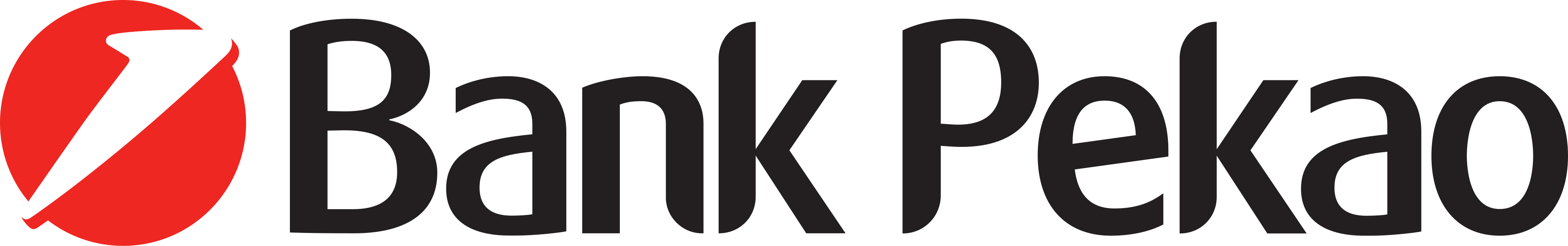 Bank Pekao logo